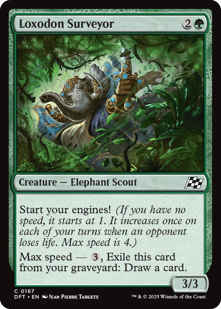 Loxodon Surveyor (167) (DFT)